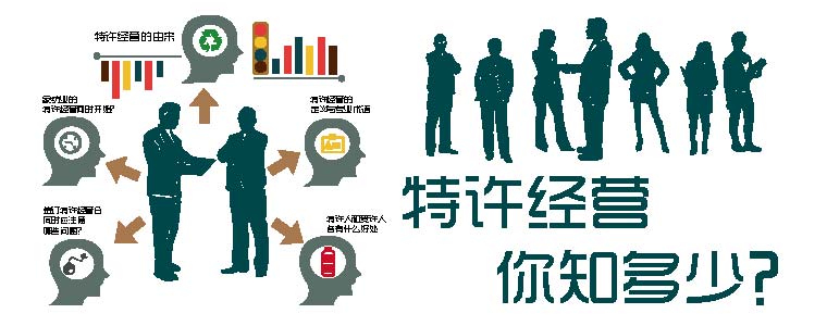 ���S���I ��֪���٣�