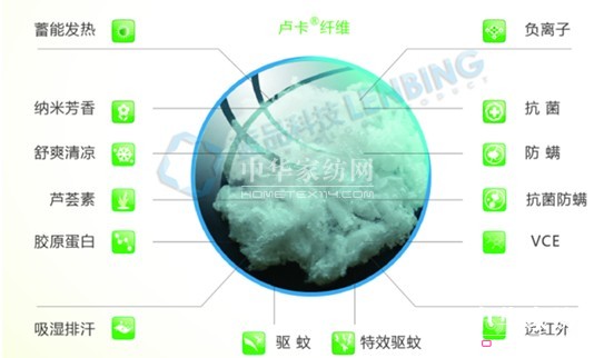 �{Ʒ����Ʒ���|�x��С�Nʿ