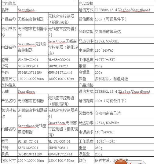 無(wú)線自動(dòng)窗簾:智能家居的心靈面紗