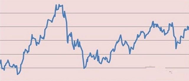 電商平臺互撕用戶網購到底應該怎么買