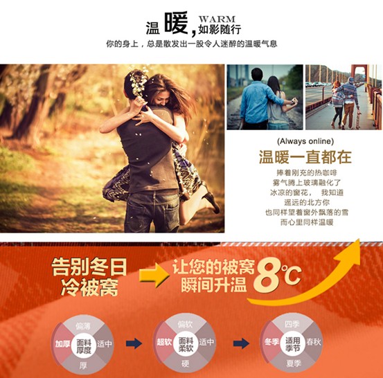 紫羅蘭家紡:秋冬溫暖情懷—生態磨毛印花