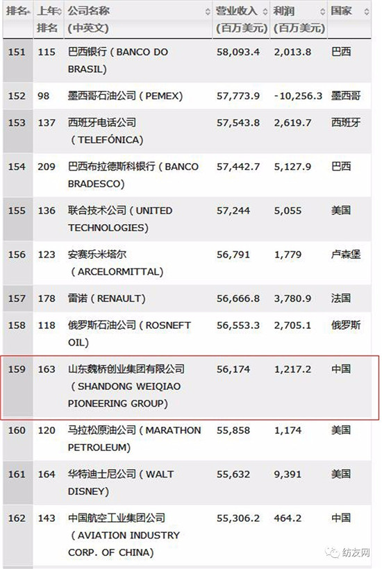 2017��ؔ����500��������κ���B�m(x��)���ꏊ��������������F�״��ϰ�