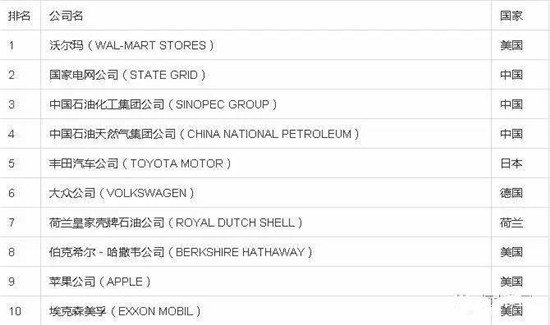 2017��ؔ����500��������κ���B�m(x��)���ꏊ��������������F�״��ϰ�