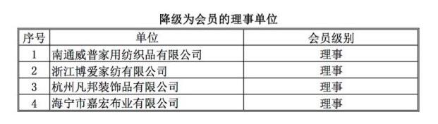 智能造助力新家紡,物聯(lián)網(wǎng)開啟新零售