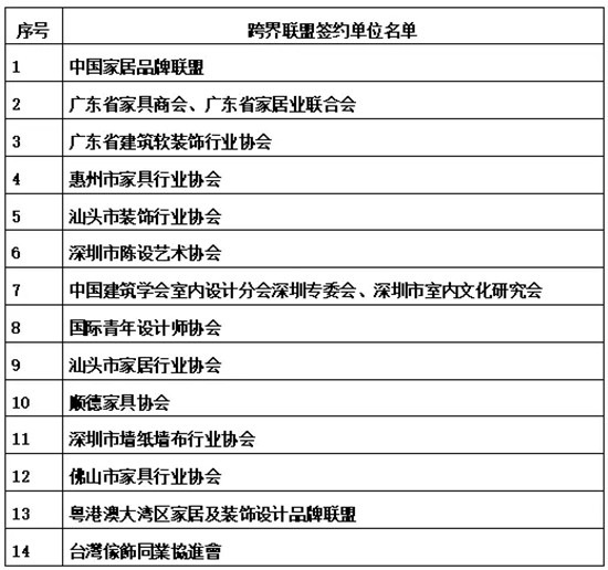 ���_�ń��¹������A��2018���ڇ��H�Ҽ��Ҿ�չ��������ȺӢ�C��