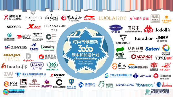 ��������գ�������˹���F(tu��n)����30•60̼�кͼ���Ӌ��